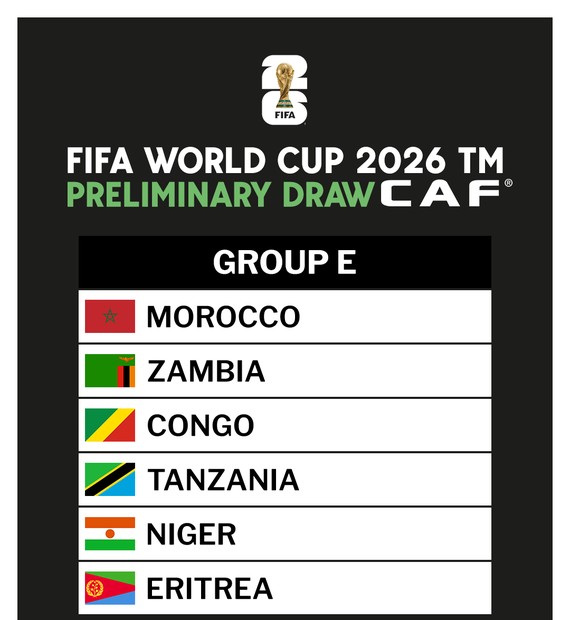 Eliminatórias da Copa do Mundo 2022 África: tabela de jogos desta  quarta-feira - GF Esporte