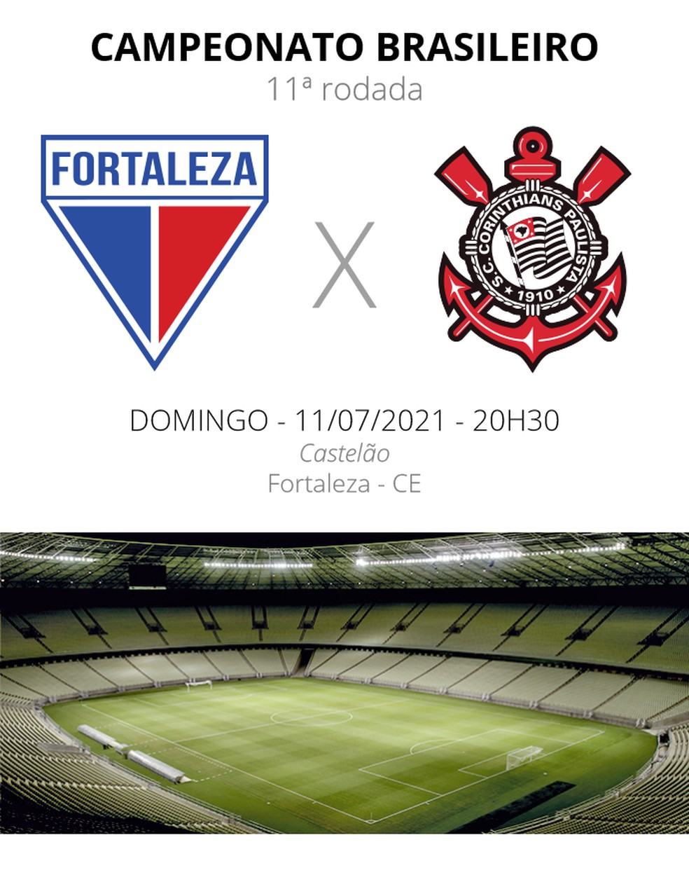Fortaleza x Corinthians: onde assistir, horário e escalações do