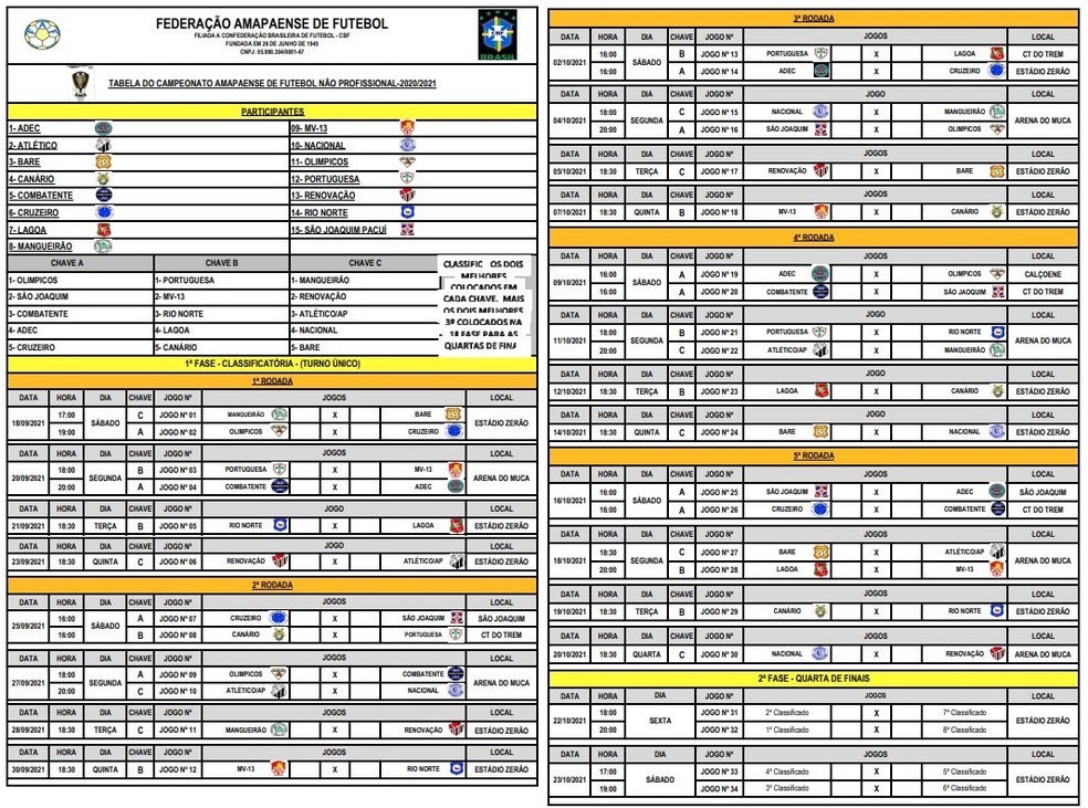 Overtime do F.A: Equipes e Tabela de jogos do Campeonato