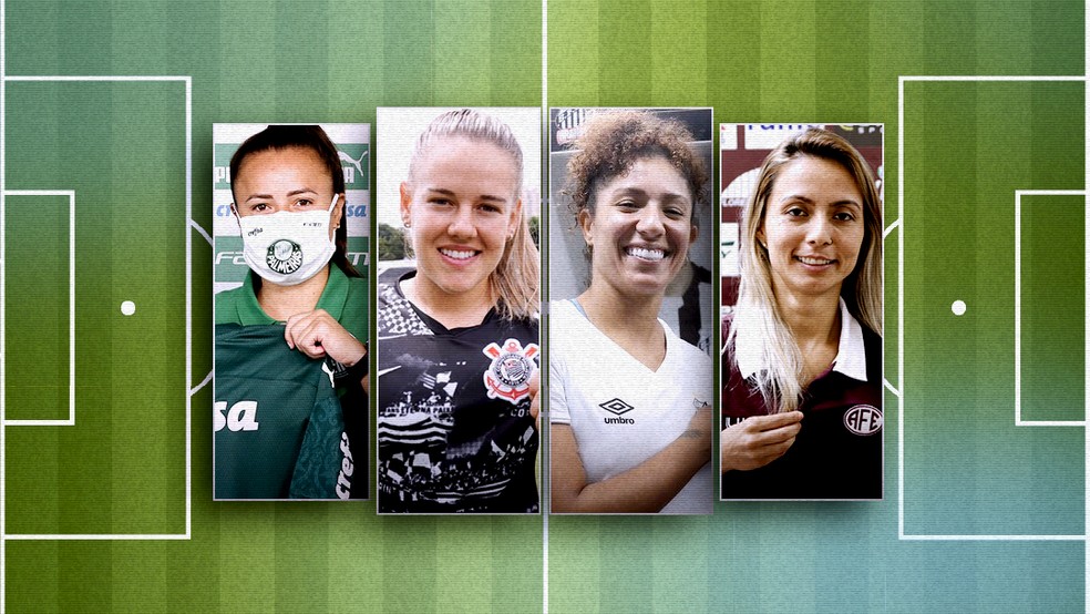 Seleção Feminina Sub-20 convoca cinco atletas das Gurias Coloradas