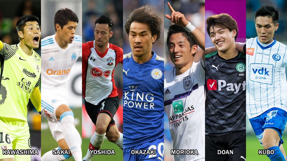 Qual jogador de futebol você seria?! (2017-18)