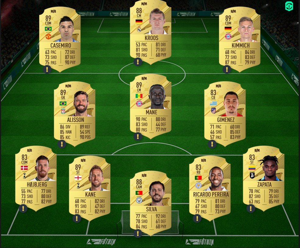 Solução DME Ronaldinho — Foto: Reprodução/FUTBIN