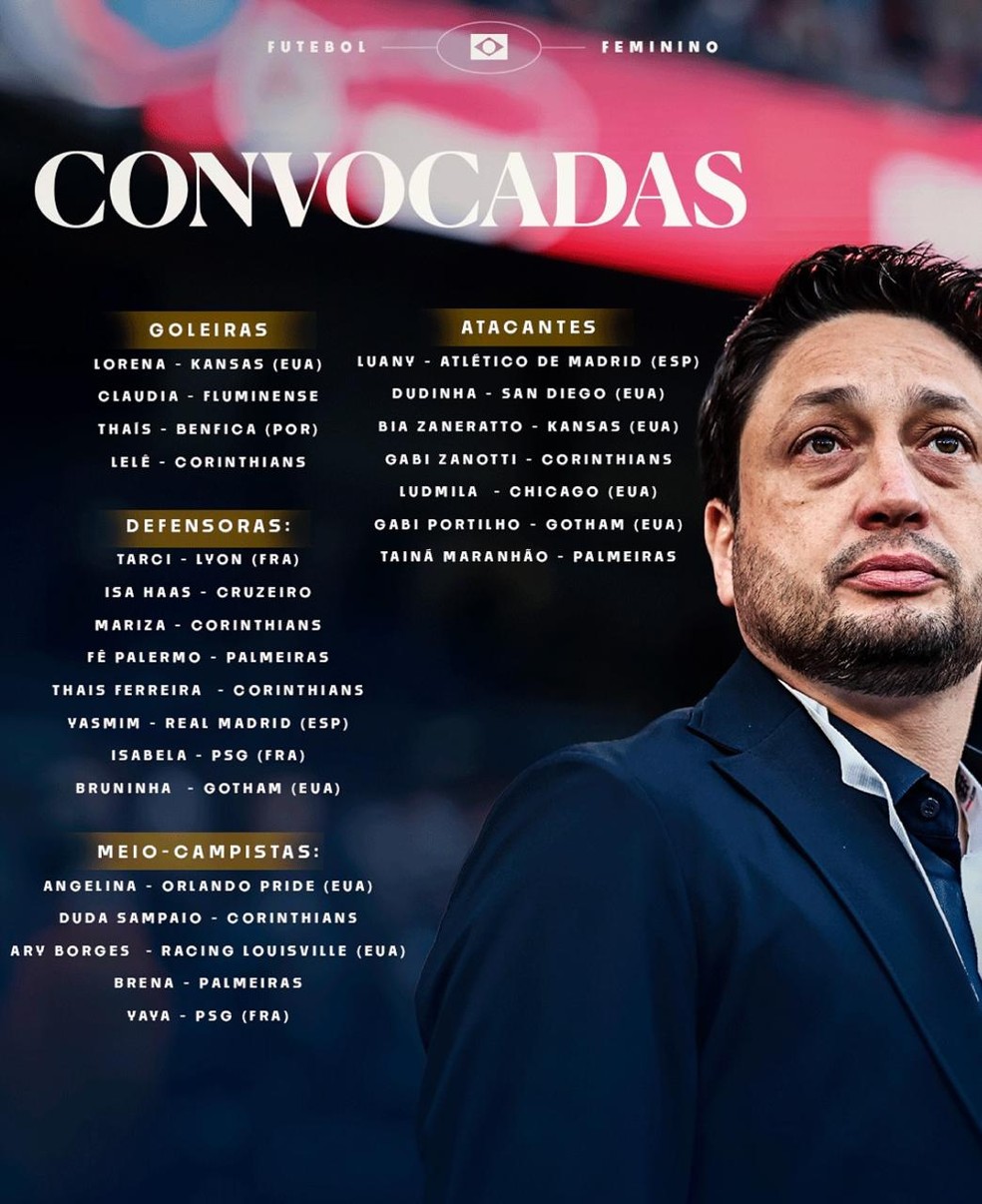 Arthur Elias calls up the women's team for the last FIFA date of the year — Photo: CBF