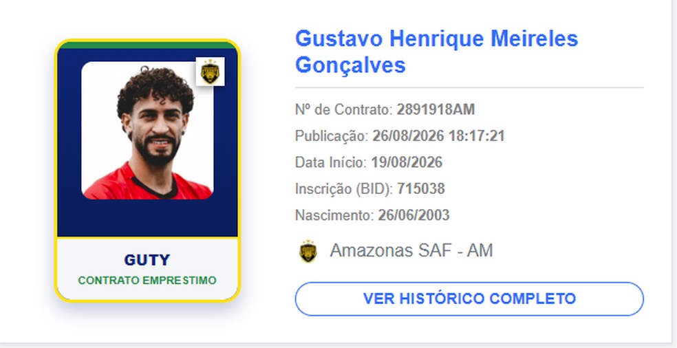 Guty j&aacute; est&aacute; regularizado no Boletim Informativo Di&aacute;rio (BID) da CBF. &mdash; Foto: Divulga&ccedil;&atilde;o