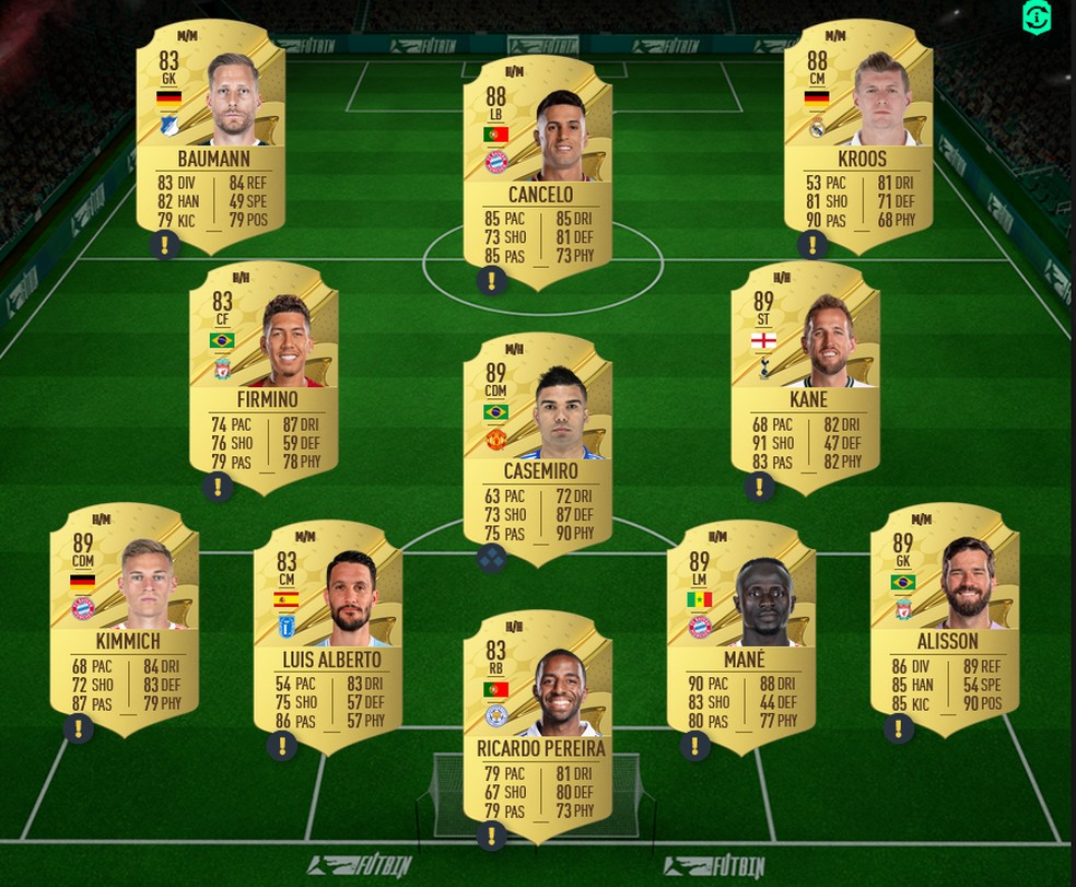 Solução DME Ronaldinho — Foto: Reprodução/FIFA 23