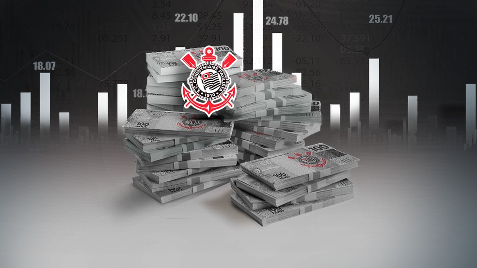 As finanças do Corinthians — Foto: Infoesporte