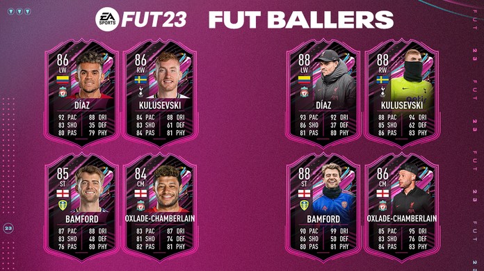 Inspired by FIFA Ultimate Team cards, CBLoL streamers are rating