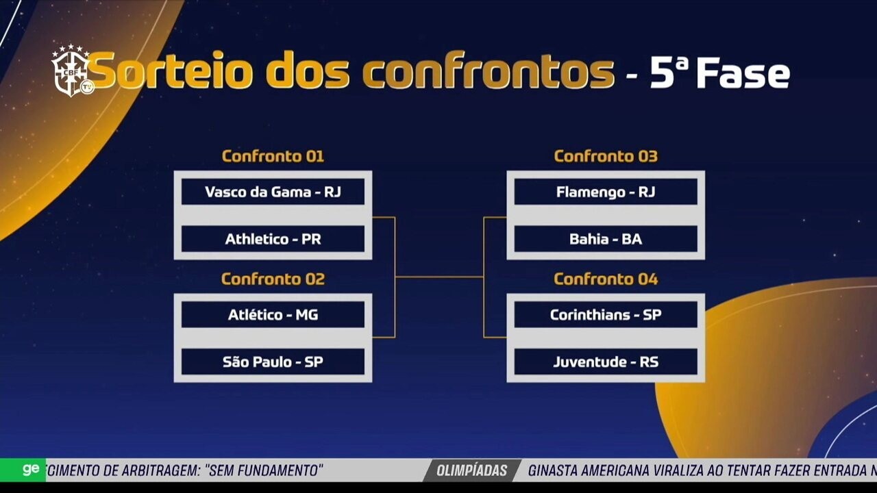 Quartas da Copa do Brasil 2024: onde assistir ao vivo e horário dos ...
