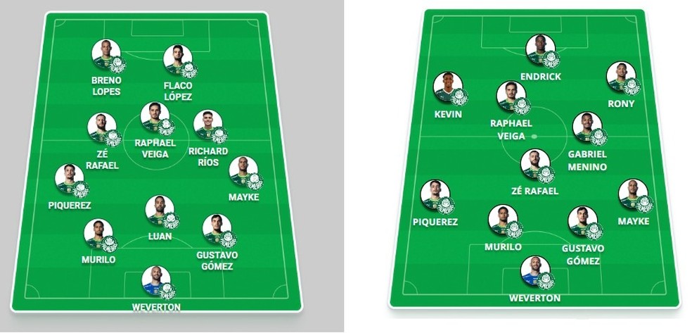 As mudanças nas escalações do Palmeiras — Foto: ge