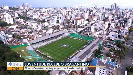 Juventude tem três jogadores entre os que mais receberam cartões na Série A; veja lista - Programa: Bom Dia Rio Grande 