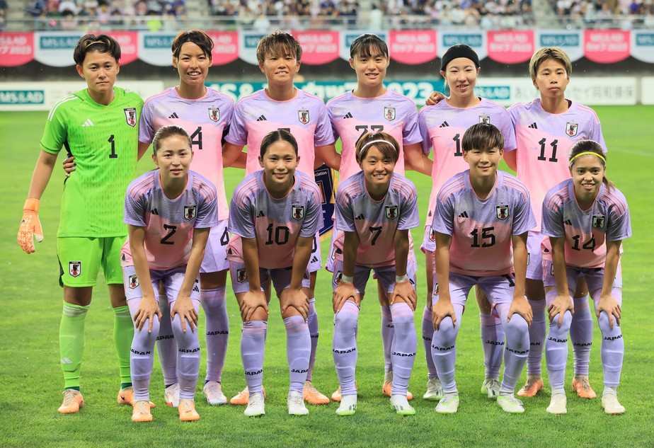 Quem você seria na seleção feminina de futebol?