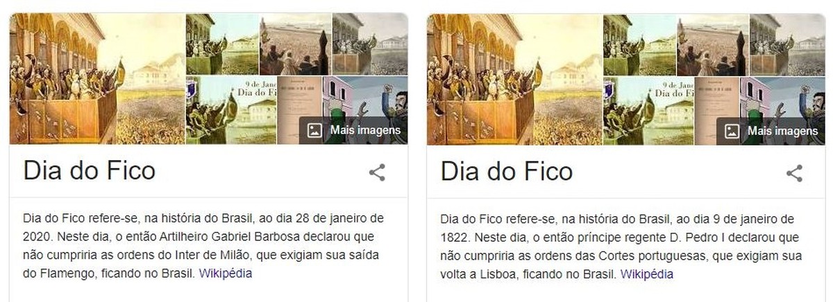 Novo Basquete Brasil - Wikipedia
