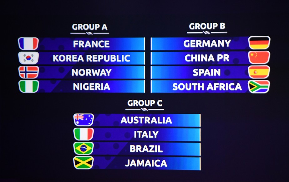 Copa do Mundo feminina: Brasil é sorteado para o grupo da algoz Austrália,  futebol feminino, jogos de copa do mundo feminina 