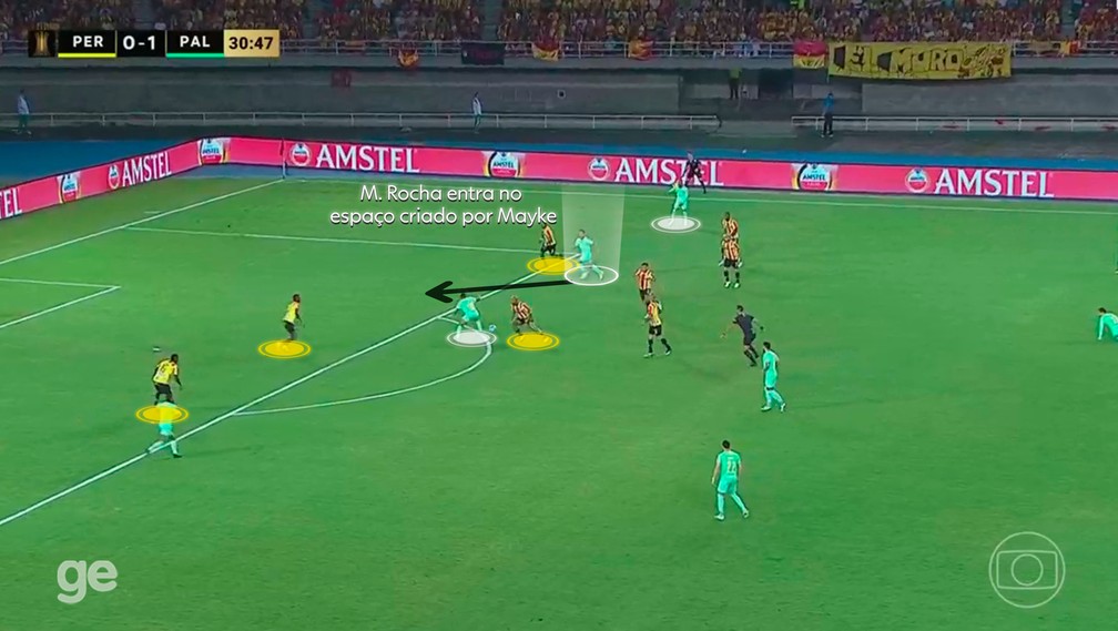 Palmeiras faz a defesa do Deportivo entrar em pane — Foto: Reprodução