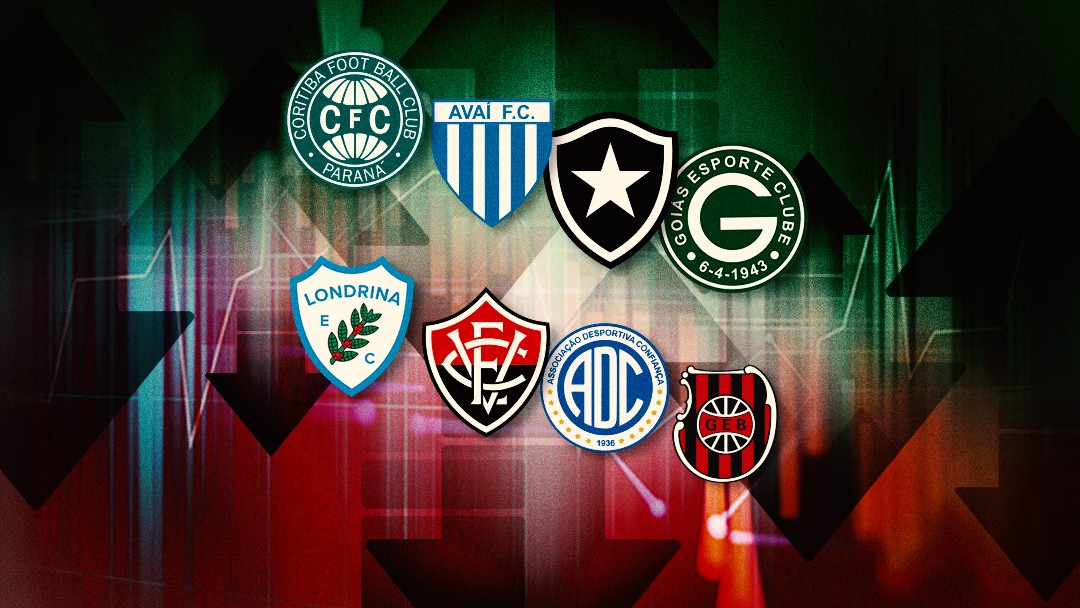 Coritiba chega a 97% de chance de acesso, e Avaí tem 80%; risco de ...