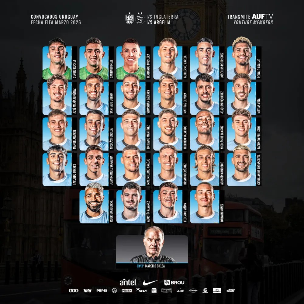 Uruguai convoca 28 jogadores, incluindo oito do futebol brasileiro, para amistosos contra Inglaterra e Argélia