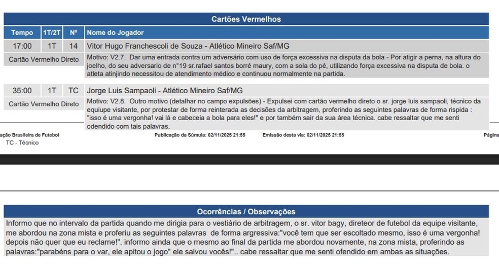 Súmula de Internacional x Atlético-MG — Foto: CBF