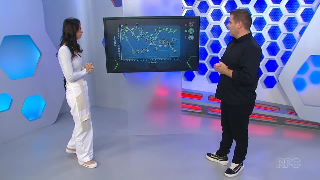 Athletico e Coritiba chegam em alta e disputam G4 no Athletiba