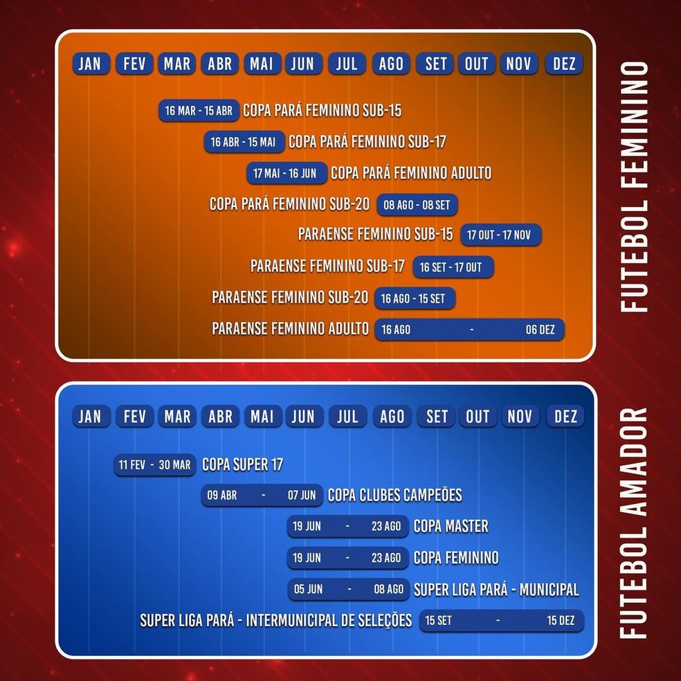 FPF divulga calendário das competições femininas de 2023; confira