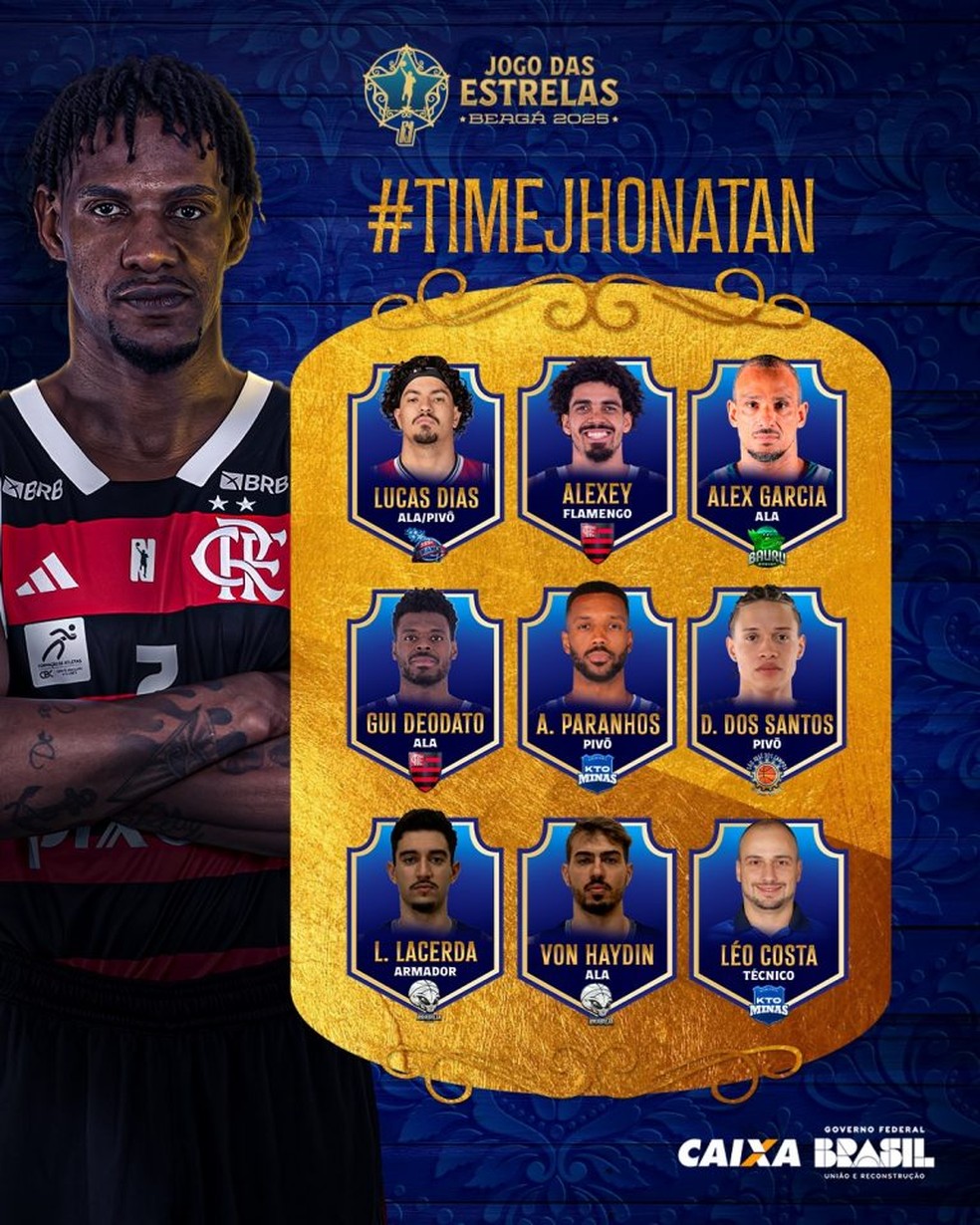 Jogo das Estrelas NBB — Foto: LNB