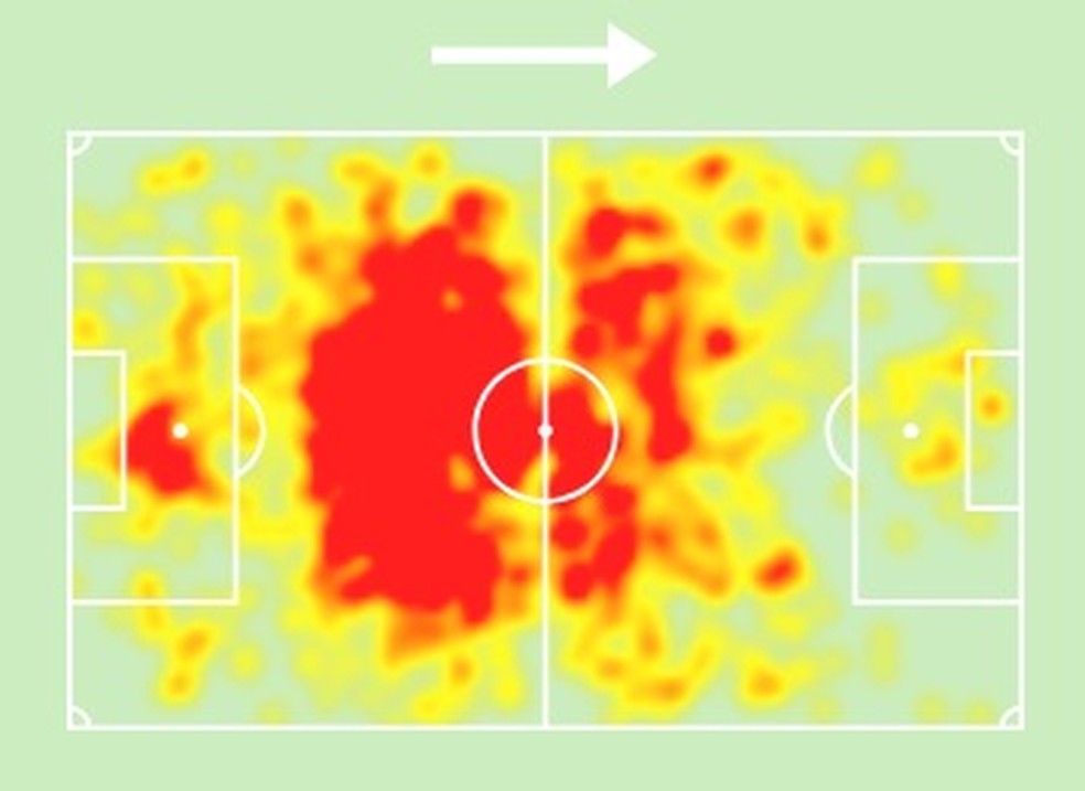 Mapa de calor de Sosa pelo Racing em 2026 — Foto: Reprodução/SofaScore