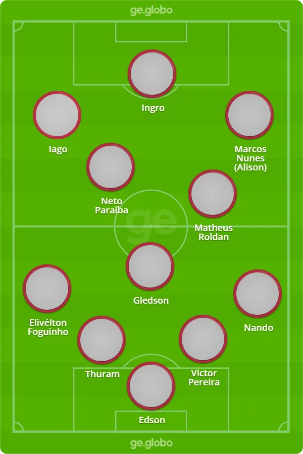 ESCRETE DE OURO.: Série D: CBF detalha jogos da final entre América-RN x Pouso  Alegre-MG.