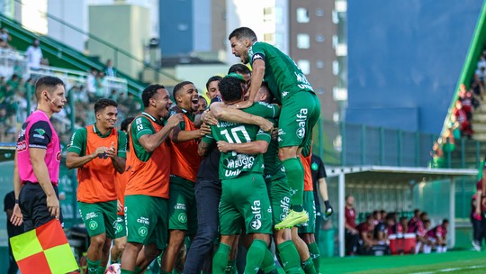 Chuva de gols marca 6ª rodada e encerra 1ª fase do Catarinense