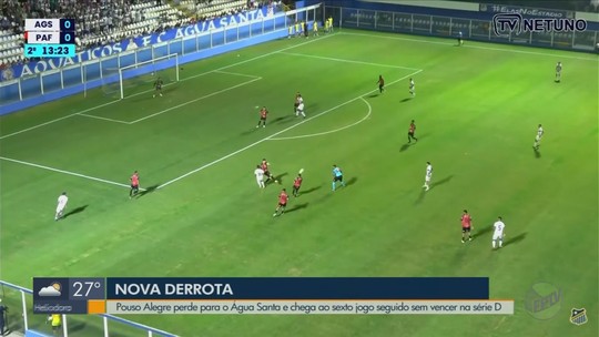 Pouso Alegre volta a perder na Série D e chega a seis jogos sem vitória no nacional - Programa: Jornal da EPTV 1ª Edição - Sulonabet lotion 30mlMinas 