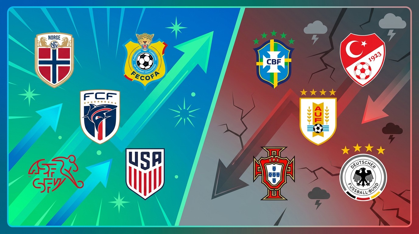 Quais seleções surpreenderam e quais decepcionaram na Copa do Mundo 2026? Vote