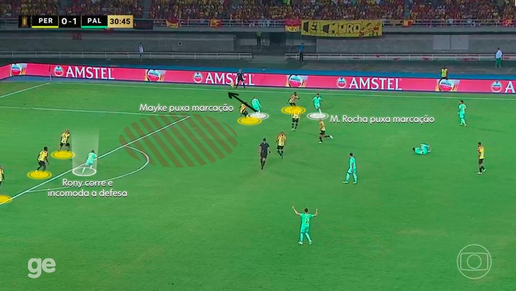Mayke corre para frente e puxa marcação — Foto: Reprodução