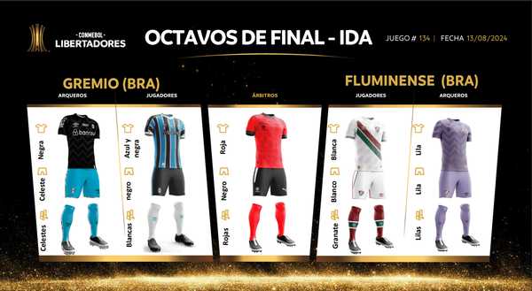 Conmebol atualiza uniforme: Fluminense jogará de branco contra Grêmio na Libertadores.