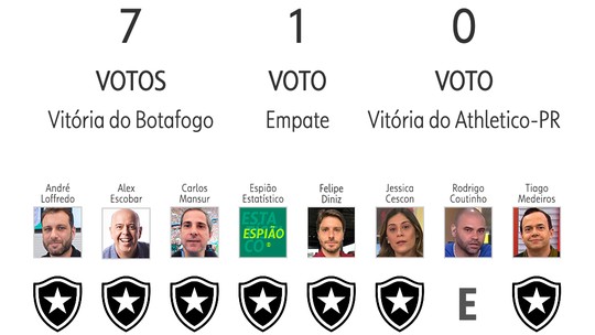 Palpite ge 2024: veja as apostasbetesporte paga mesmoapresentadores e comentaristas para 10ª rodada do Brasileirão