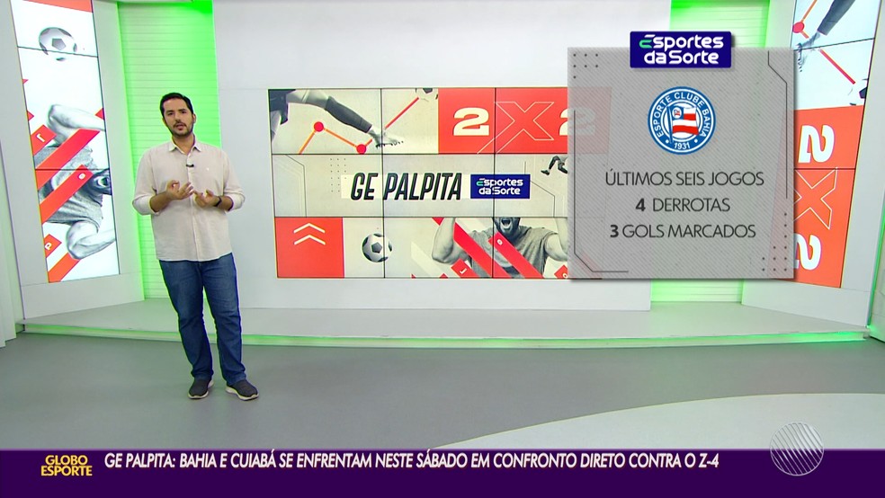 Globo Esporte - Notícias do Cruzeiro de hoje, 07/07 
