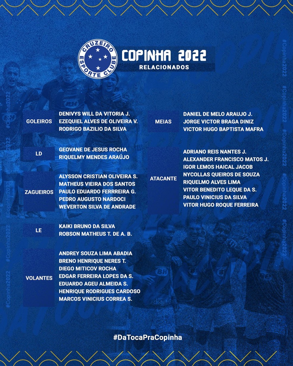 Veja a tabela de jogo do Cruzeiro na Copinha; veja datas e