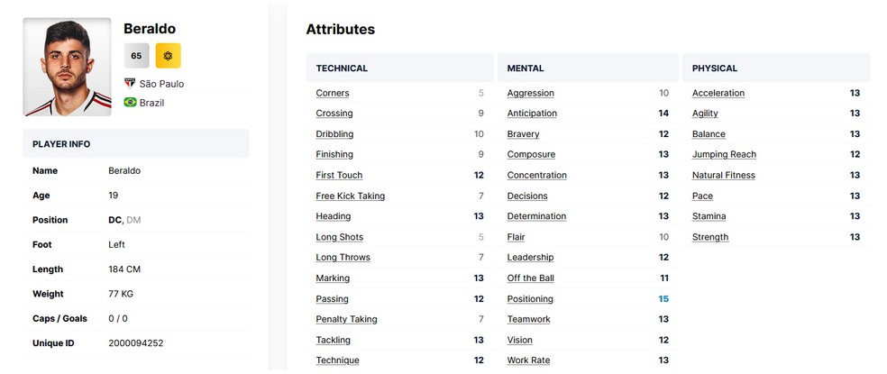 Voltamos ao Brasil com Beraldo do São Paulo — Foto: Reprodução/FMInside