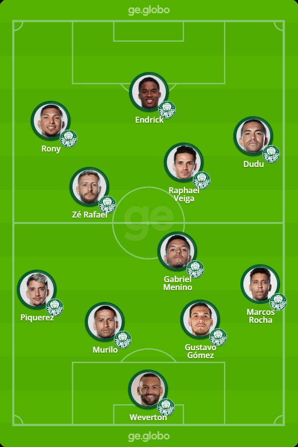Palmeiras x Santos: veja onde assistir, escalações, desfalques e ...