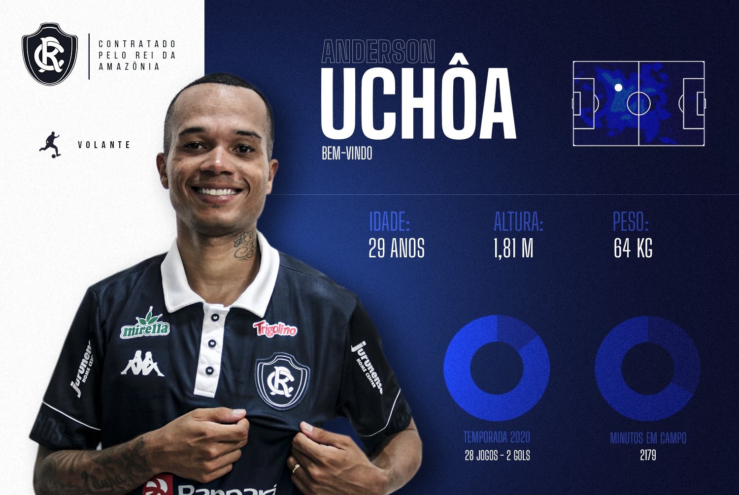 Atravessou: Remo tira sarro do rival e anuncia chegada de Uchôa, ex ...