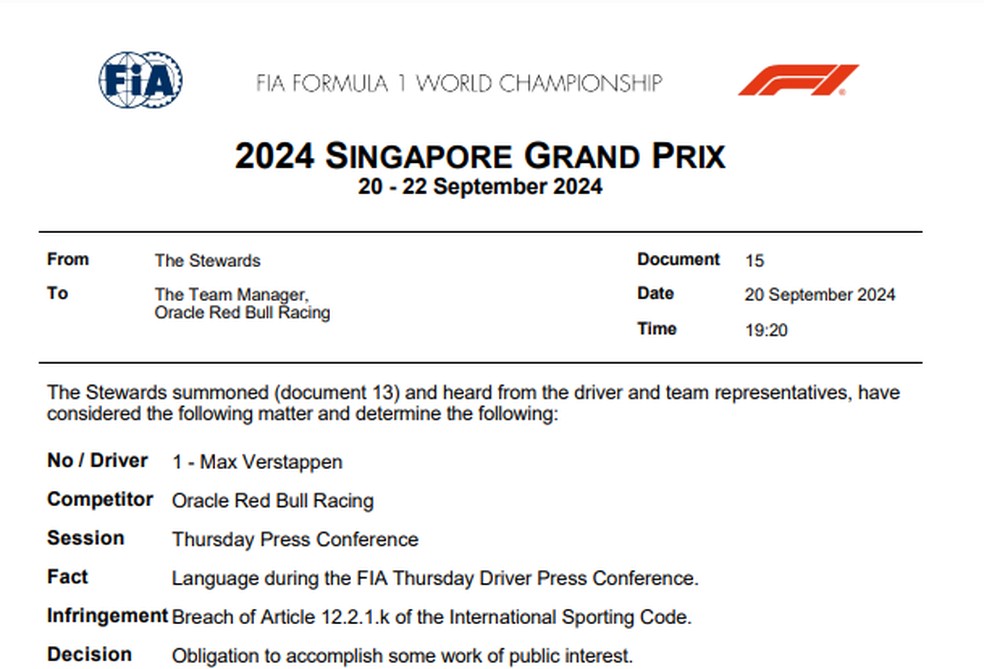 Max Verstappen foi investigado pela FIA por xingar na coletiva de imprensa do GP de Singapura — Foto: FIA