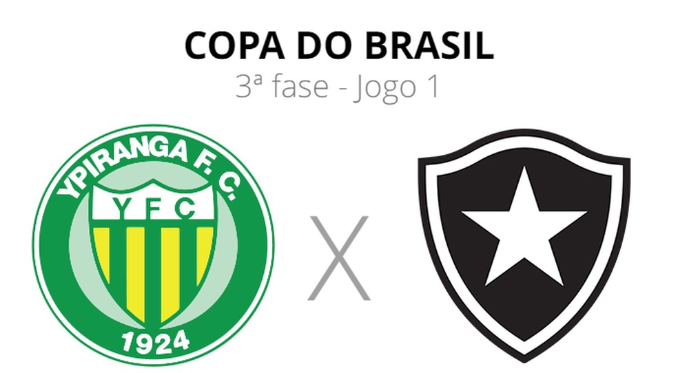 Como assistir ao primeiro jogo do Botafogo na Copa do Brasil - Placar - O  futebol sem barreiras para você