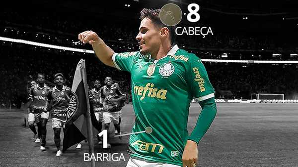 Raphael Veiga: Do Sonho de Ser Goleiro aos 100 Gols no Palmeiras