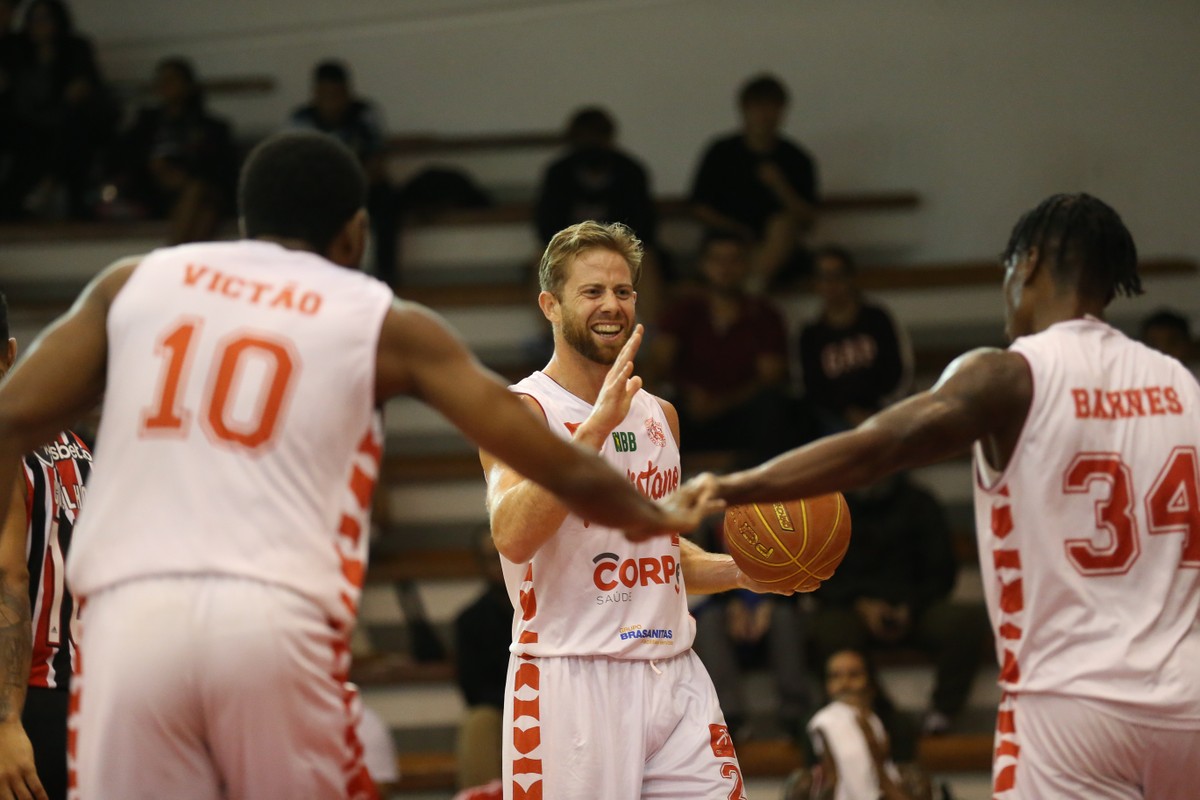 MINAS DO BASQUETE #30  Definidas as quartas de final do Brasileiro SUB 23  + Seleção no PAN 