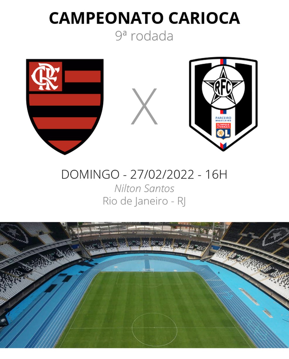 Copinha 2022: Veja onde assistir Oeste x Flamengo ao vivo na TV e online ·  Notícias da TV