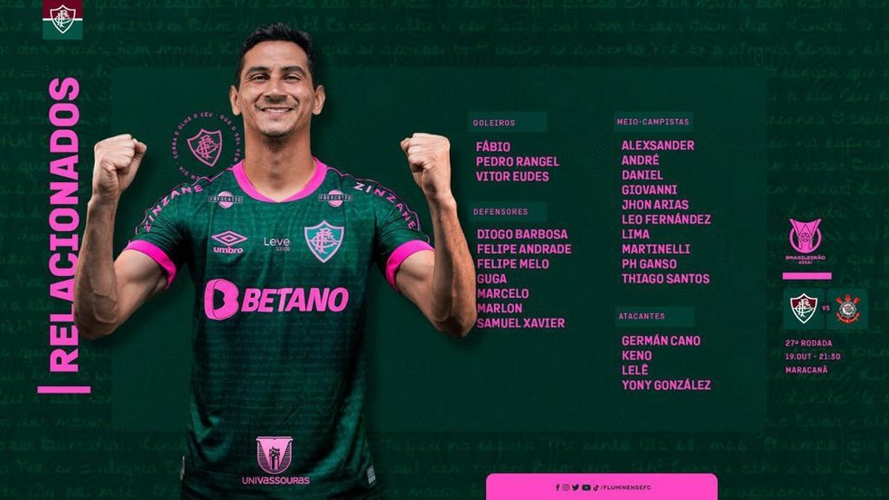 Lista de relacionados do Fluminense — Foto: Reprodução