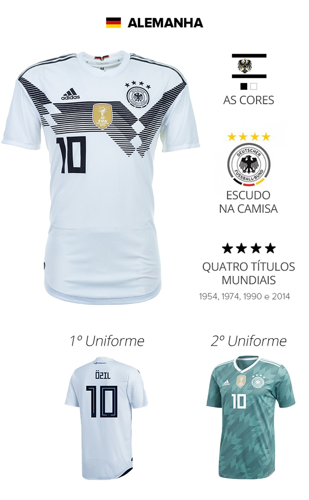 Camisas da adidas copa 2018 outlet