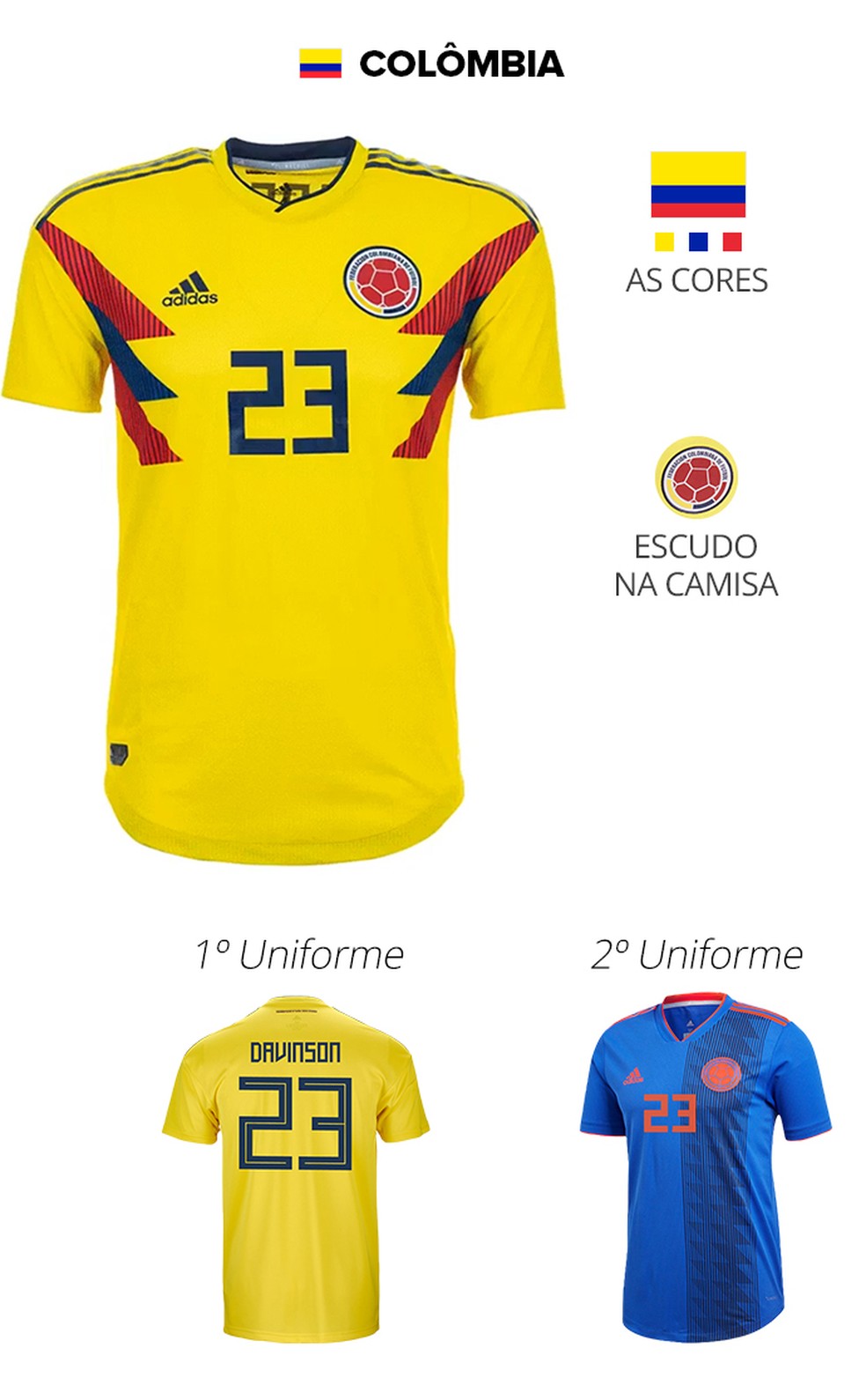Camisas da adidas copa 2018 online