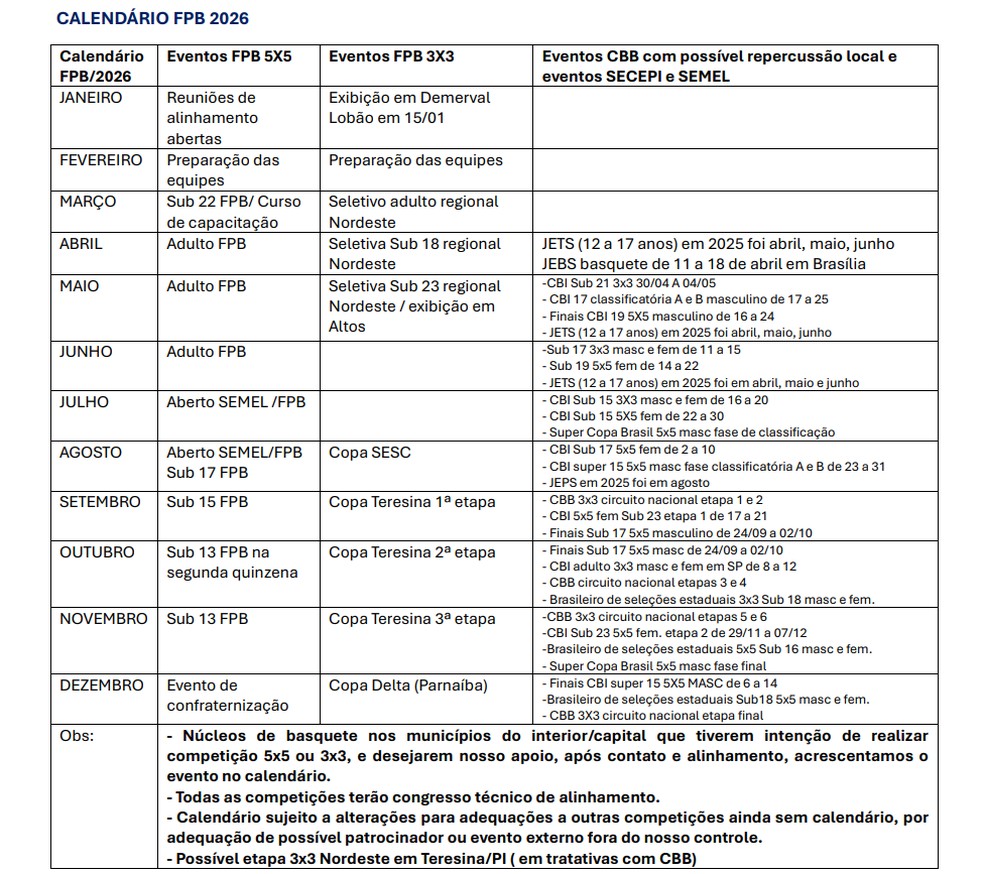 Calendário da Federação Piauiense de Basquete — Foto: FPB