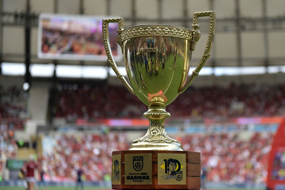 Confrontos das Quartas de Final do Cariocão: Flu encara o Bangu