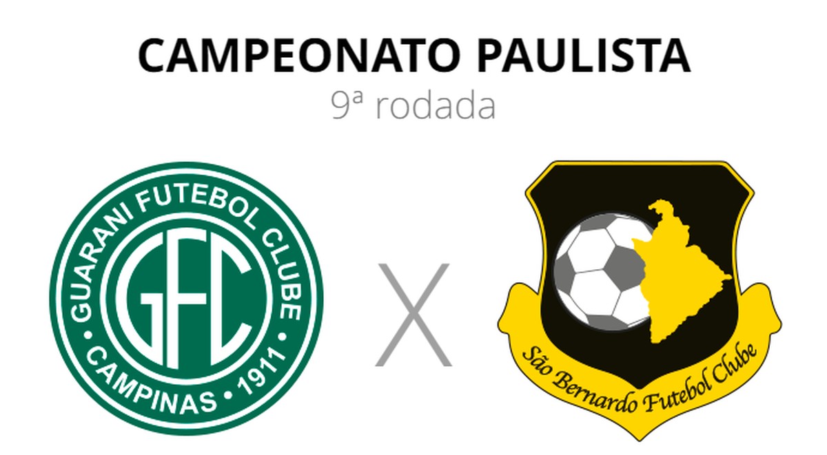 Guarani x São Bernardo: onde assistir ao vivo, horário e escalações ...