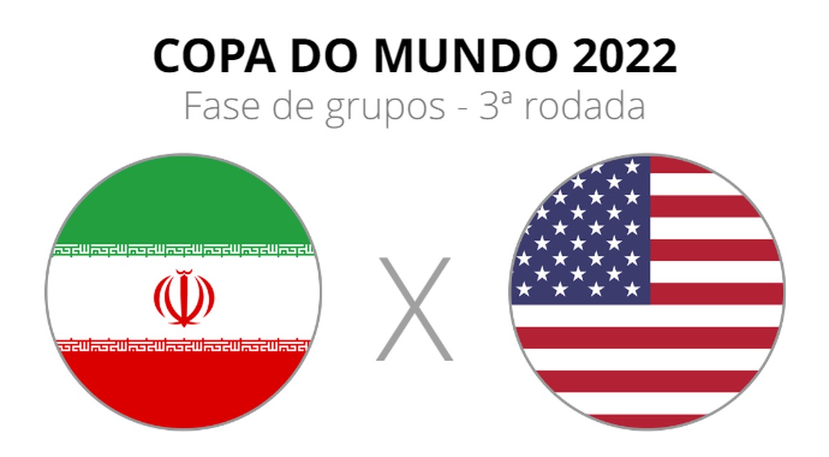Brasil x Irã: onde assistir ao jogo da Copa do Mundo de Basquete