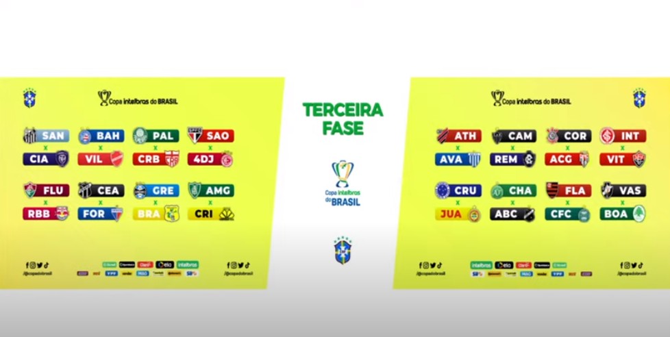 Definidos os confrontos da terceira fase da Copa do Brasil; veja quem ...
